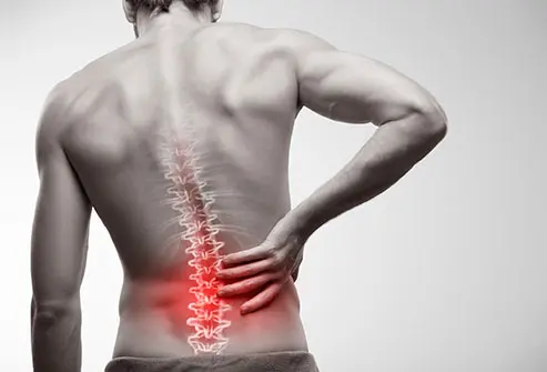Back Pain Specialist In Nagpur
